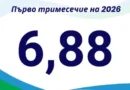 Нивото на обществено напрежение в България остава високо