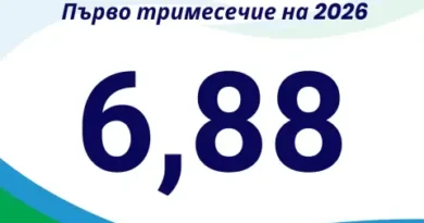 Нивото на обществено напрежение в България остава високо