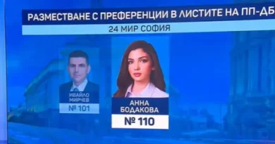 Преференциите преобърнаха подредбата в листите — финалът на изборите е пред вратата