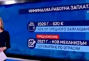Отрасловият подход към минималната работна заплата се обсъжда за 2027 г.