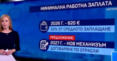Отрасловият подход към минималната работна заплата се обсъжда за 2027 г.