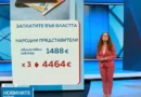 Колко ще взимат новите лица във властта — заплати и начин на формиране