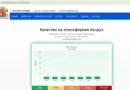 Достъп в реално време до мониторинга на въздуха в София